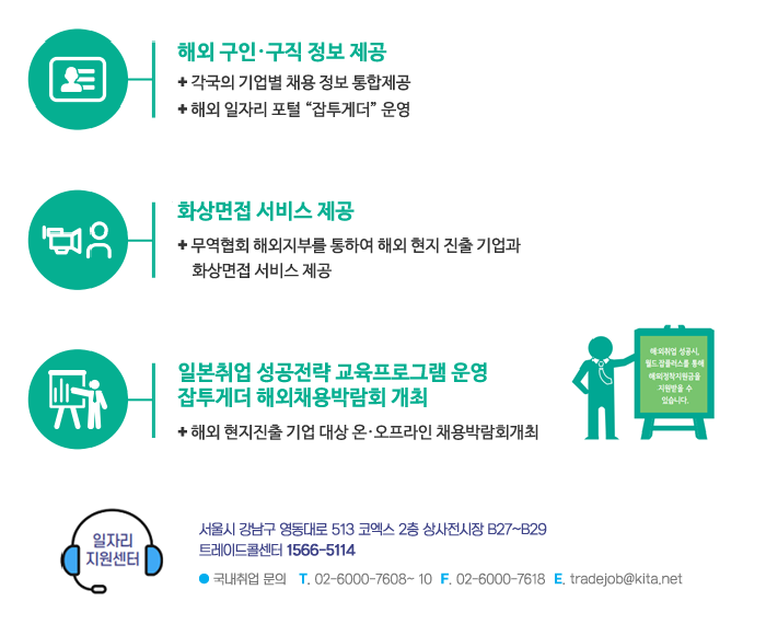 국내 일자리 사업소개 