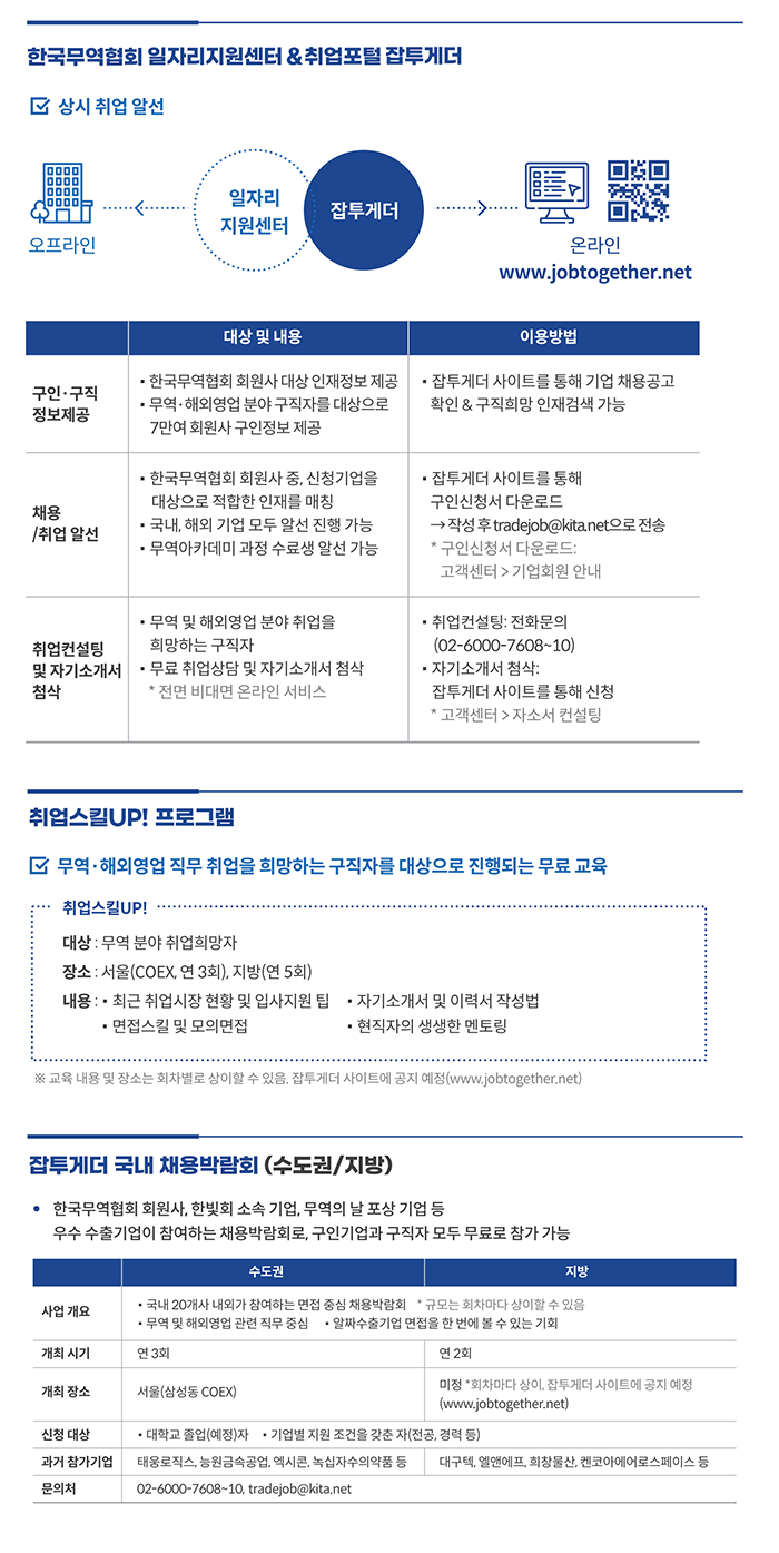 일자리지원센터 소개 