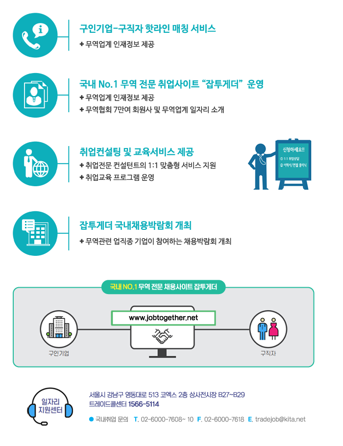 국내 일자리 사업소개 